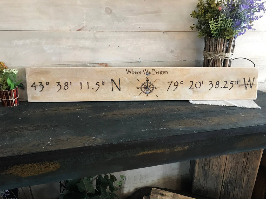 Wooden sign with coordinates and a compass rose on a rustic wooden surface.
